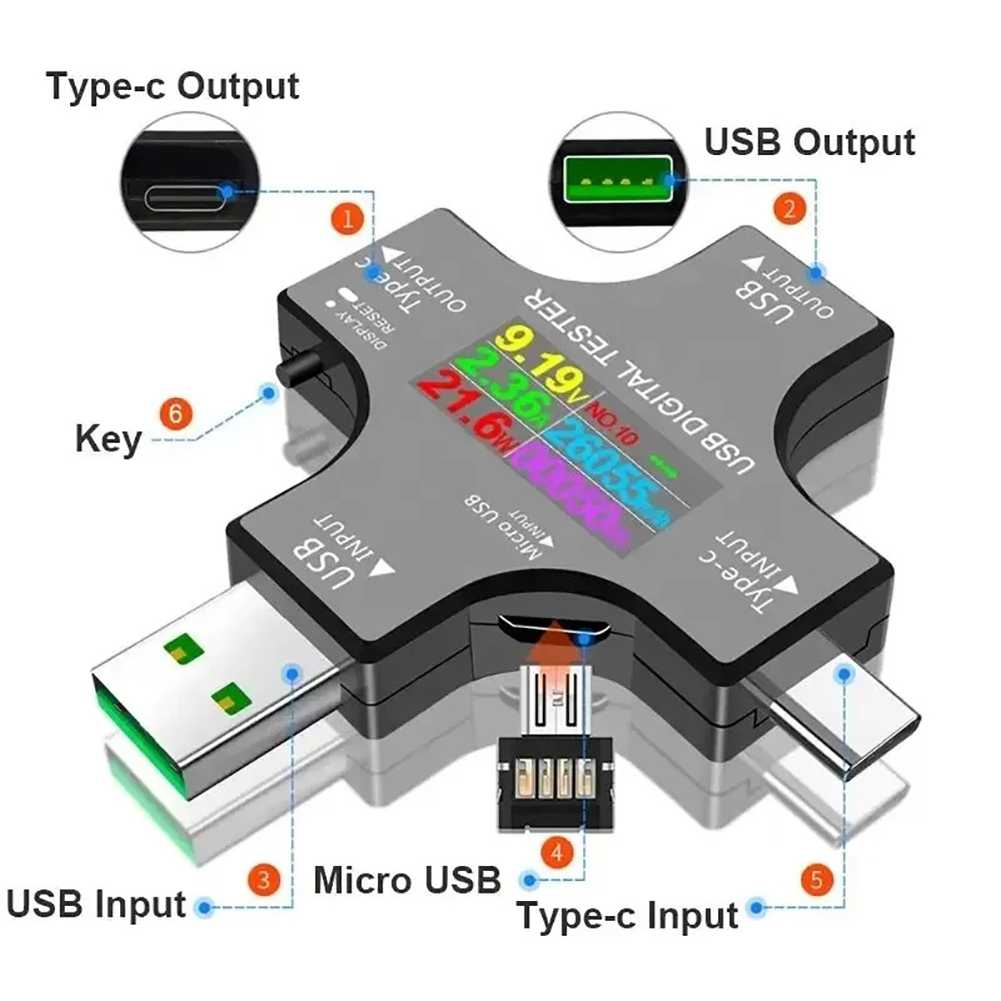 USB-тестер Type-C PD Цветной ц – обзор и цена Usb Ammeter Tester